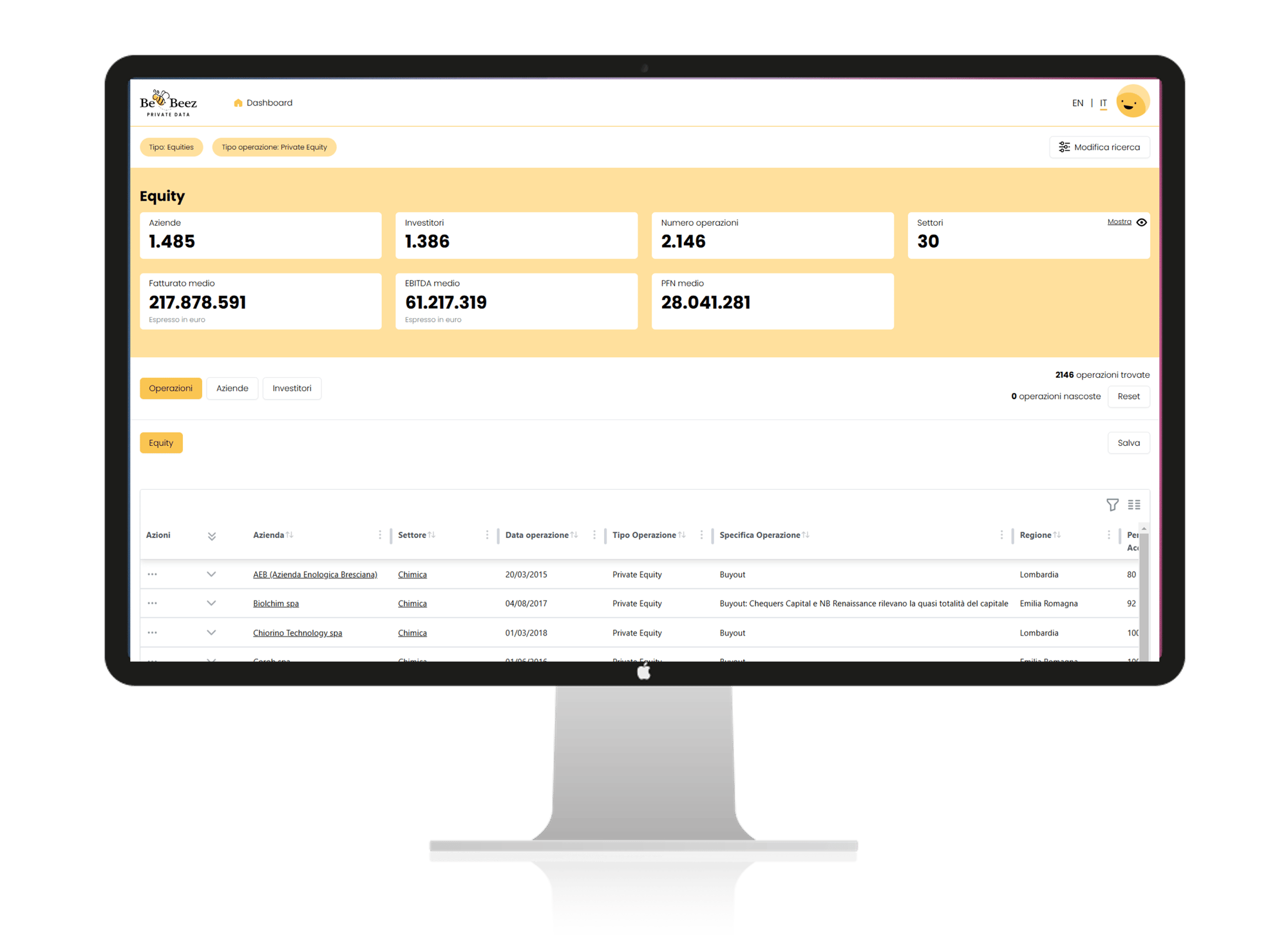 Bebeez Private Data - Database equity operations